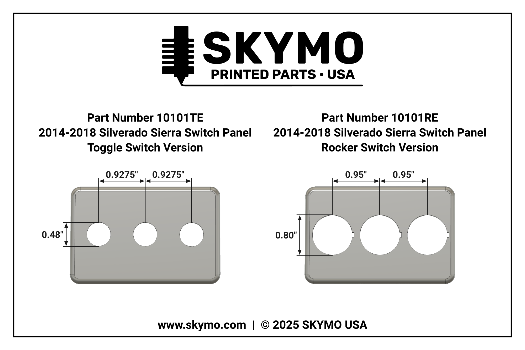 Switch panel diagram